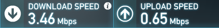 3.46Mbps down, 0.65Mbps up 3.46Mbps down, 0.65Mbps up